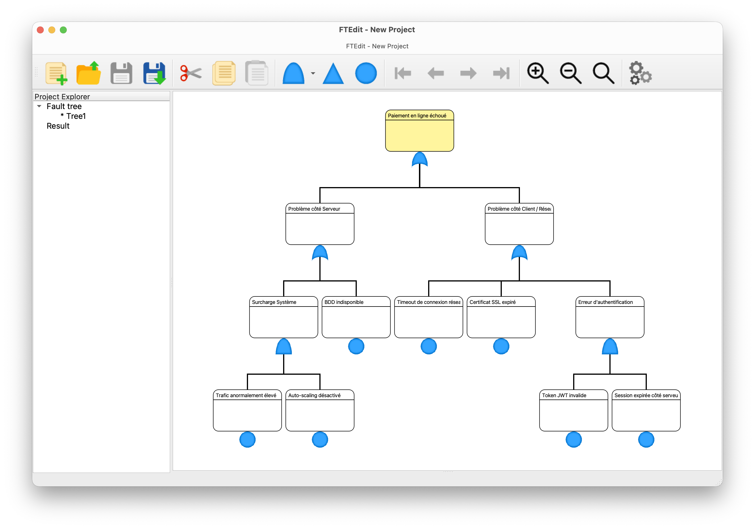 FTEdit — éditeur graphique d'arbres de défaillance écrit en C++/Qt5